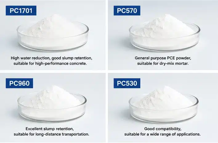 superplasticizer models